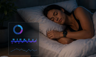 Sleep architecture